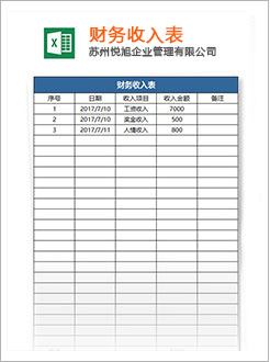 南涧代理记账